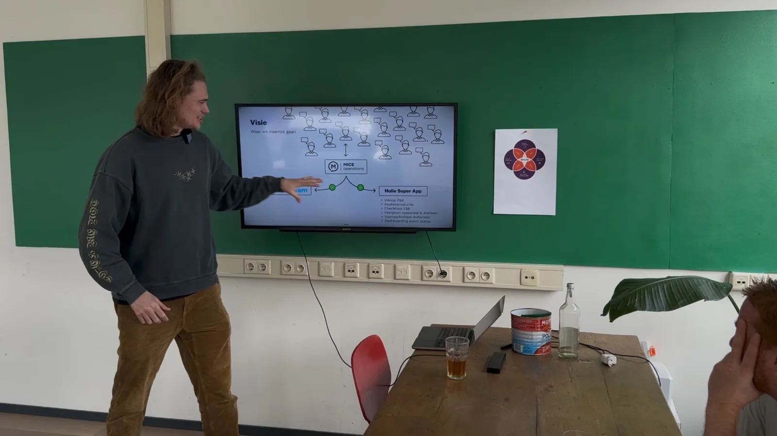 Presentatie van de eerste versie van de Holie Super App